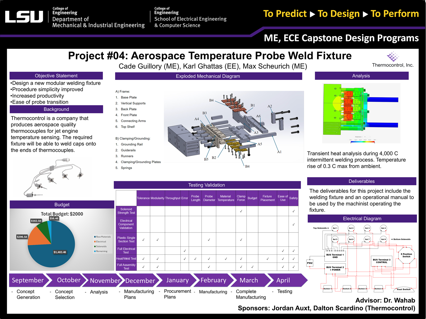 Project 4: Aerospace Temperature Probe Weld Fixture (2024)